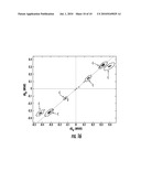 DIAGNOSIS AND POSITION IDENTIFICATION FOR REMOTE CAPACITOR BANKS diagram and image