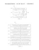 METHODS AND SYSTEMS TO ALIGN WAFER SIGNATURES diagram and image