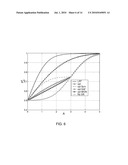 Optimized Stochastic Resonance Signal Detection Method diagram and image