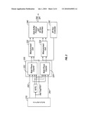 Apparatus And Method For High Resolution Measurements For Downhole Tools diagram and image