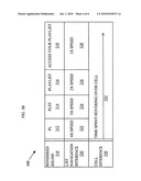 ADJUSTMENT OF TEMPORAL ACOUSTICAL CHARACTERISTICS diagram and image
