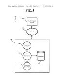 AUTOMATED DEMOGRAPHIC ANALYSIS diagram and image