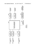 LOW COMPLEXITY MPEG ENCODING FOR SURROUND SOUND RECORDINGS diagram and image