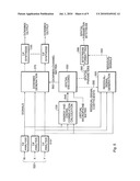 LOW COMPLEXITY MPEG ENCODING FOR SURROUND SOUND RECORDINGS diagram and image