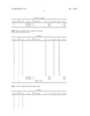 METHOD FOR EFFECTING COMPUTER IMPLEMENTED DECISION-SUPPORT IN PRESCRIBING A DRUG THERAPY diagram and image