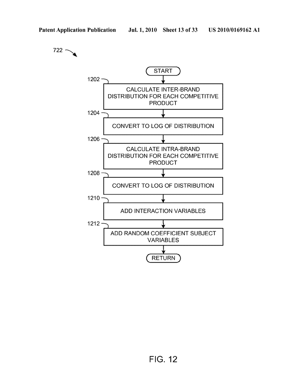 METHODS AND APPARATUS TO DETERMINE THE EFFECTS OF TRADE PROMOTIONS ON SUBSEQUENT SALES - diagram, schematic, and image 14