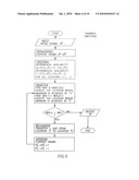 Computer Implemented System for Determining a Distribution Policy for a Single Period Inventory System, Optimization Application Therefor, and Method Therefor, and Decision Support Tool for Facilitating User Determination of a Distribution Policy for a Single Period Inventory System diagram and image