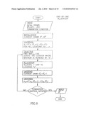 Computer Implemented System for Determining a Distribution Policy for a Single Period Inventory System, Optimization Application Therefor, and Method Therefor, and Decision Support Tool for Facilitating User Determination of a Distribution Policy for a Single Period Inventory System diagram and image