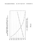 Computer Implemented System for Determining a Distribution Policy for a Single Period Inventory System, Optimization Application Therefor, and Method Therefor, and Decision Support Tool for Facilitating User Determination of a Distribution Policy for a Single Period Inventory System diagram and image