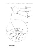 Revenue raising auction processes for public goods diagram and image