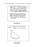 Revenue raising auction processes for public goods diagram and image