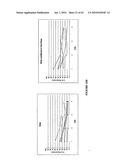 Revenue raising auction processes for public goods diagram and image