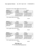 Revenue raising auction processes for public goods diagram and image