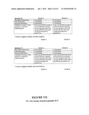 Revenue raising auction processes for public goods diagram and image