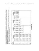 Revenue raising auction processes for public goods diagram and image