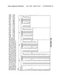 Revenue raising auction processes for public goods diagram and image