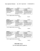 Revenue raising auction processes for public goods diagram and image