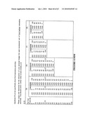 Revenue raising auction processes for public goods diagram and image