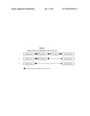 RETAIL DERIVATIVE FINANCIAL PRODUCTS diagram and image