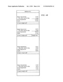 Multi-Level Leverage Account Structure diagram and image