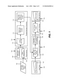 Scalable Parallel User Clustering in Discrete Time Window diagram and image