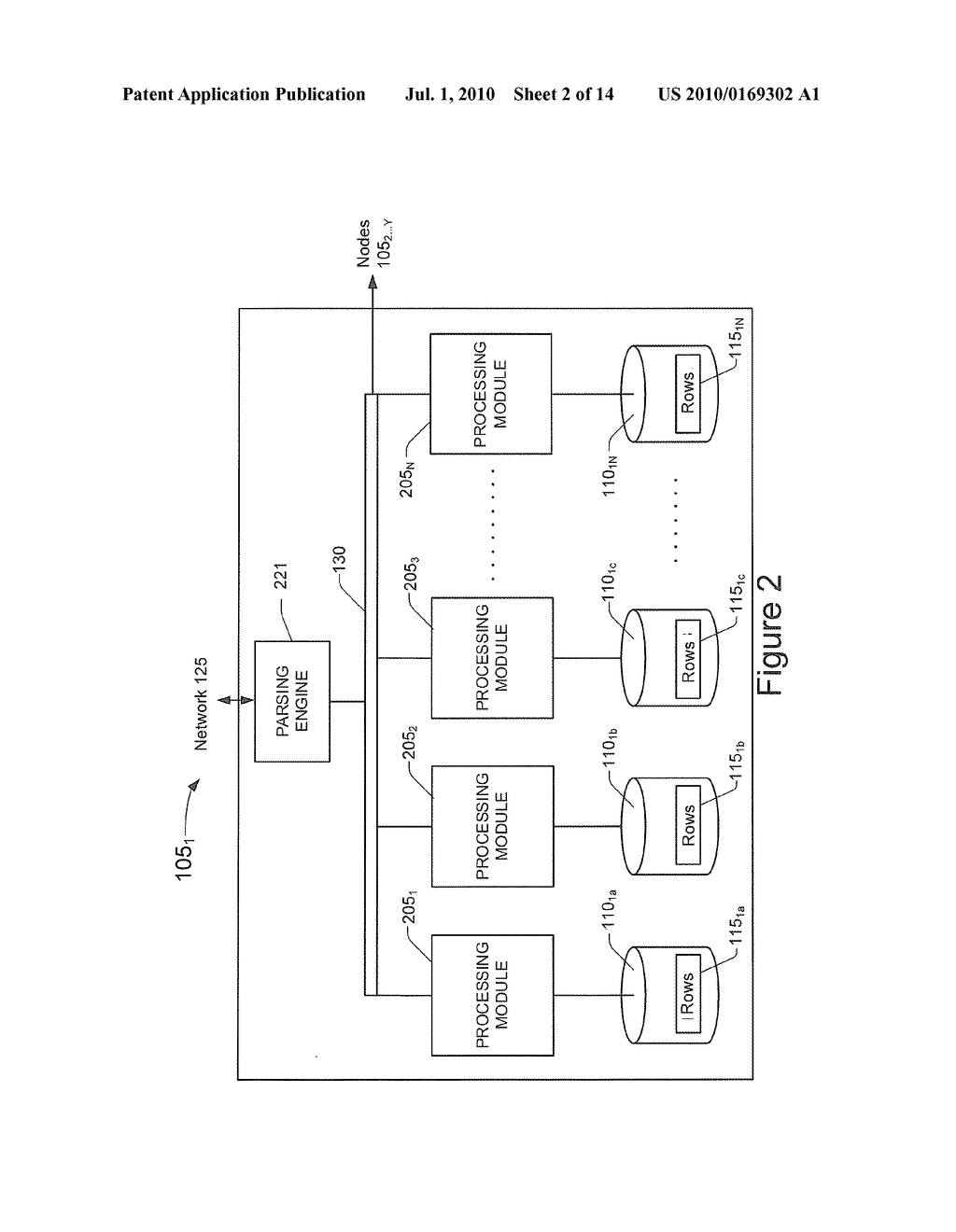 SYSTEM, METHOD, AND COMPUTER-READABLE MEDIUM FOR GROUPING DATABASE LEVEL OBJECT ACCESS COUNTS PER PROCESSING MODULE IN A PARALLEL PROCESSING SYSTEM - diagram, schematic, and image 03