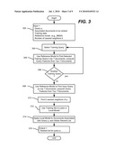 Query-Dependent Ranking Using K-Nearest Neighbor diagram and image