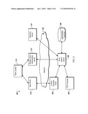 Customer Search Utility diagram and image