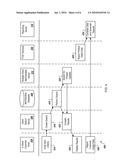 Customer Search Utility diagram and image