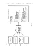 Customer Search Utility diagram and image