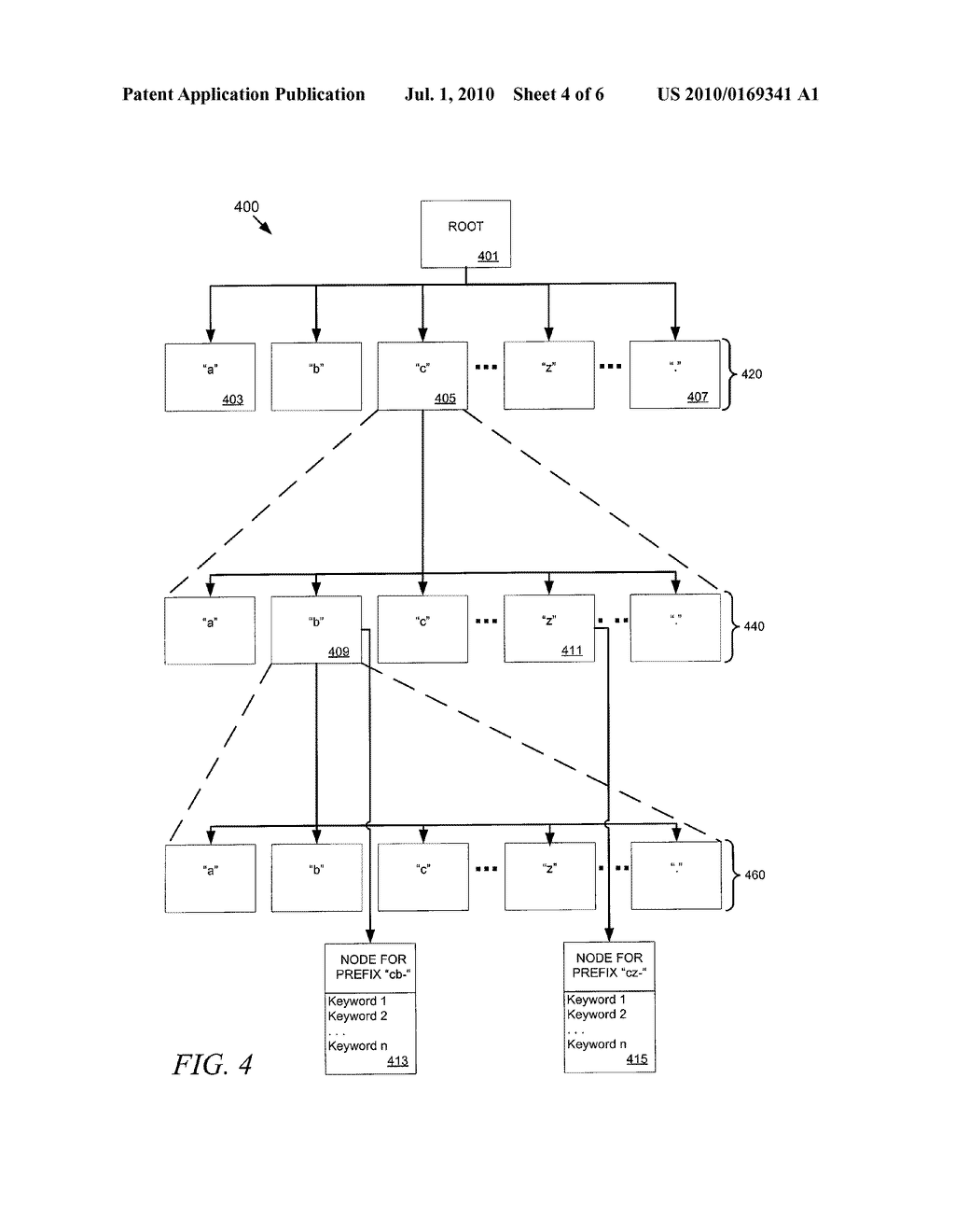 PREDICTIVE ALGORITHM FOR SEARCH BOX AUTO-COMPLETE - diagram, schematic, and image 05