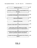 METHOD, APPARATUS, AND COMPUTER PROGRAM PRODUCT FOR DETERMINING DATA SIGNATURES IN A DYNAMIC DISTRIBUTED DEVICE NETWORK diagram and image