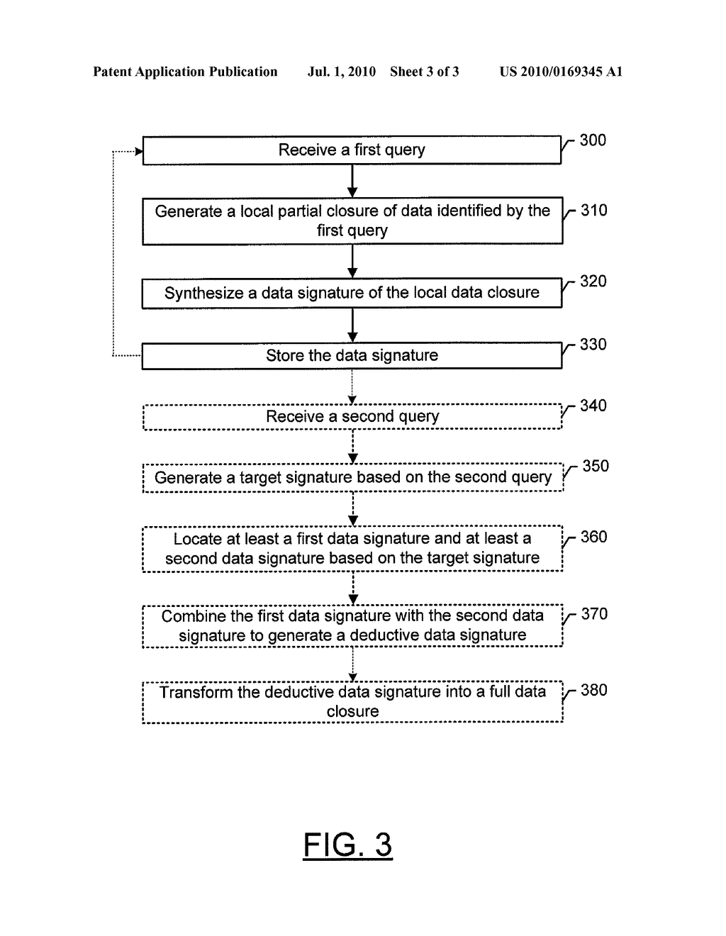 METHOD, APPARATUS, AND COMPUTER PROGRAM PRODUCT FOR DETERMINING DATA SIGNATURES IN A DYNAMIC DISTRIBUTED DEVICE NETWORK - diagram, schematic, and image 04