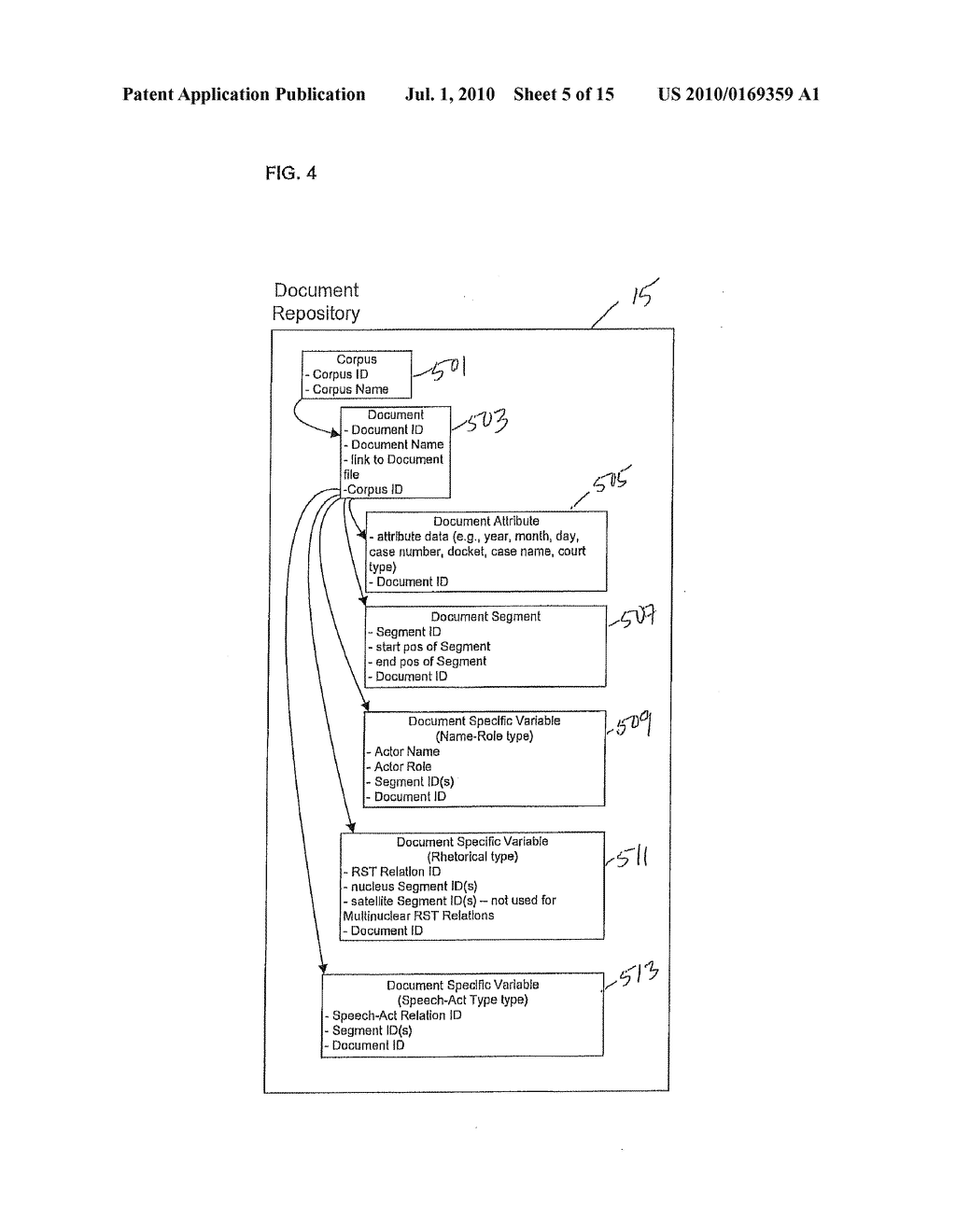 System, Method, and Apparatus for Information Extraction of Textual Documents - diagram, schematic, and image 06