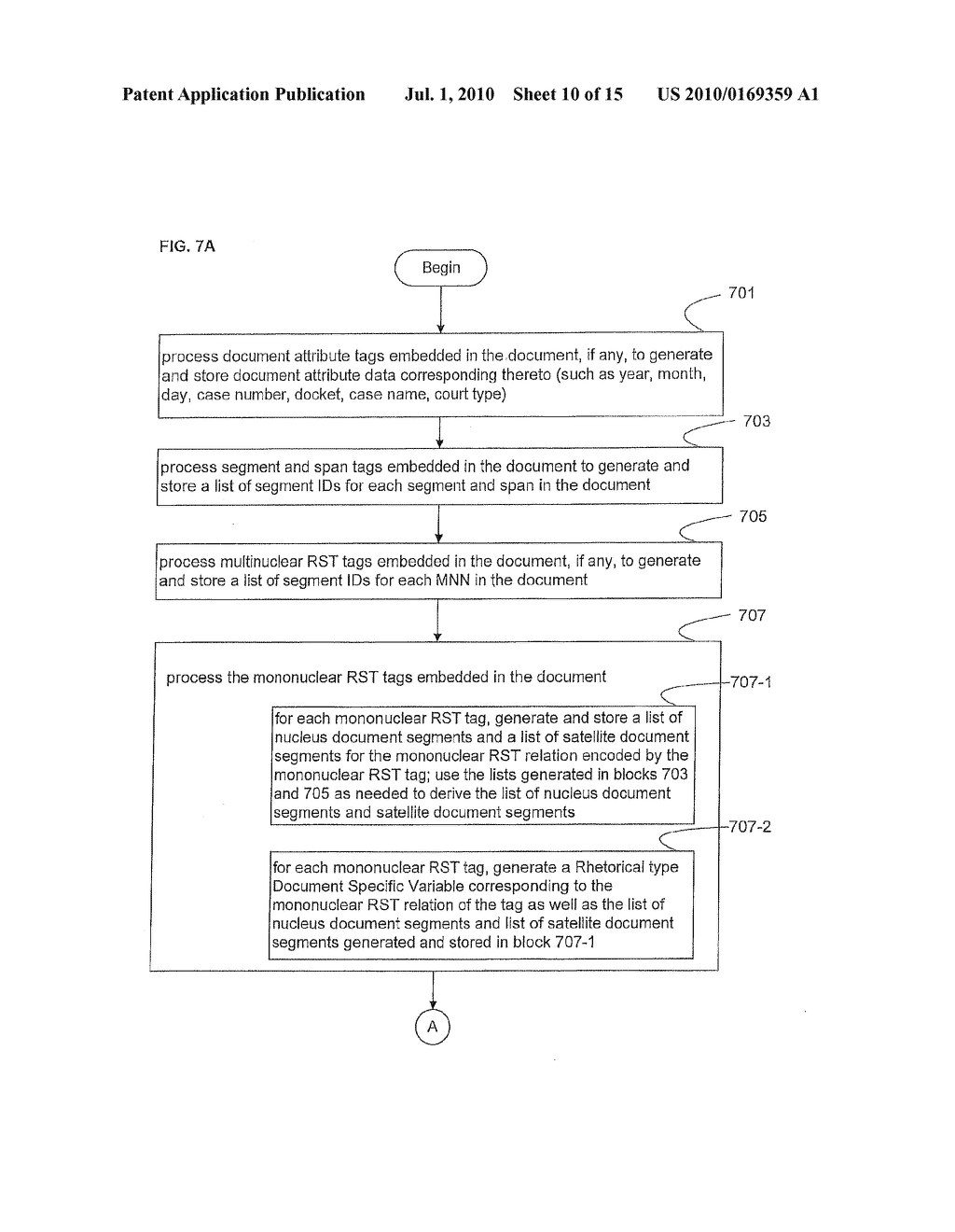 System, Method, and Apparatus for Information Extraction of Textual Documents - diagram, schematic, and image 11