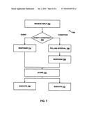 Kstore event manager using triggers for K diagram and image