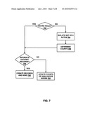 Adding and subtracting kstores diagram and image