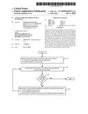 Adaptive Parameterized Search Algorithm diagram and image