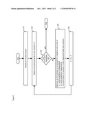 Adaptive Parameterized Search Algorithm diagram and image