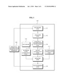 PERSONAL INFORMATION PROVIDING APPARATUS AND METHOD diagram and image