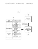 PERSONAL INFORMATION PROVIDING APPARATUS AND METHOD diagram and image