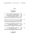 PERSONAL INFORMATION PROVIDING APPARATUS AND METHOD diagram and image