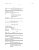 PROMOTER, PROMOTER CONTROL ELEMENTS, AND COMBINATIONS, AND USES THEREOF diagram and image