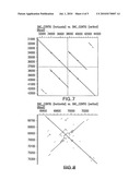 GENES CONTROLLING WINTER DORMANCY IN PERENNIALS AND USES THEREOF diagram and image