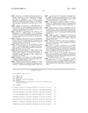 GENES CONTROLLING WINTER DORMANCY IN PERENNIALS AND USES THEREOF diagram and image