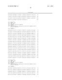 GENES CONTROLLING WINTER DORMANCY IN PERENNIALS AND USES THEREOF diagram and image