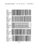 Nucleic acids encoding plant glutamine phenylpyruvate transaminase (GPT) and uses thereof diagram and image