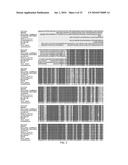 Nucleic acids encoding plant glutamine phenylpyruvate transaminase (GPT) and uses thereof diagram and image