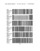 Nucleic acids encoding plant glutamine phenylpyruvate transaminase (GPT) and uses thereof diagram and image