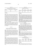 Nucleic acids encoding plant glutamine phenylpyruvate transaminase (GPT) and uses thereof diagram and image